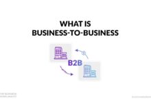 b2b business