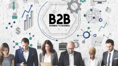 b2b marketing